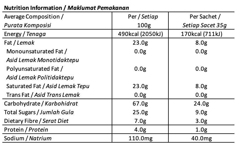 3 in 1 Ipoh White Coffee - Less Sweet  Nutritions