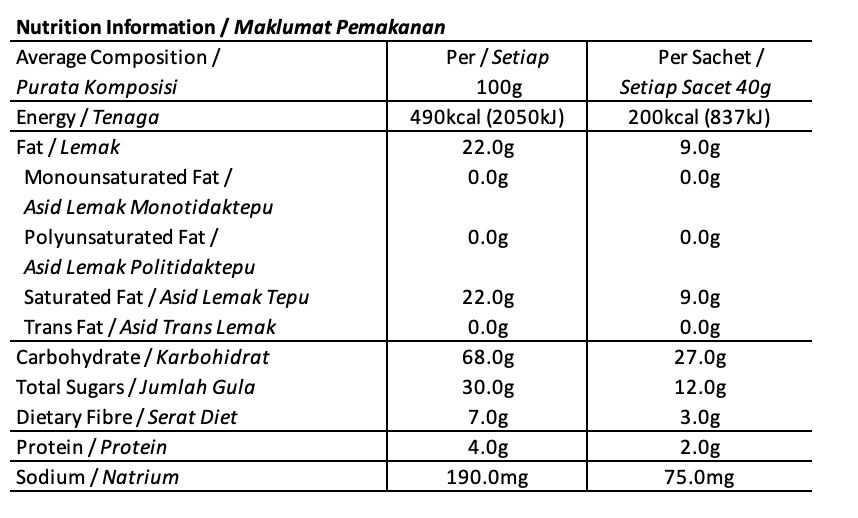 3 in 1 Ipoh White Coffee - Original [EXP:17/6/2025] Nutritions