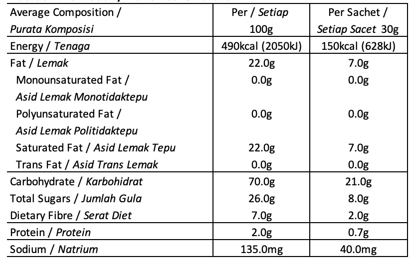 Teh Tarik 3 in 1 - Less Sweet Nutritions