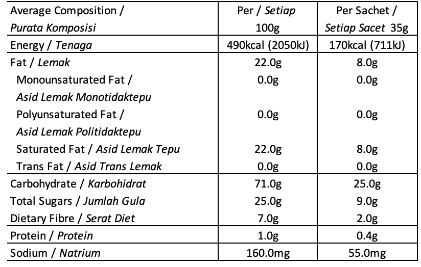 Teh Tarik 3 in 1 - Halia Nutritions