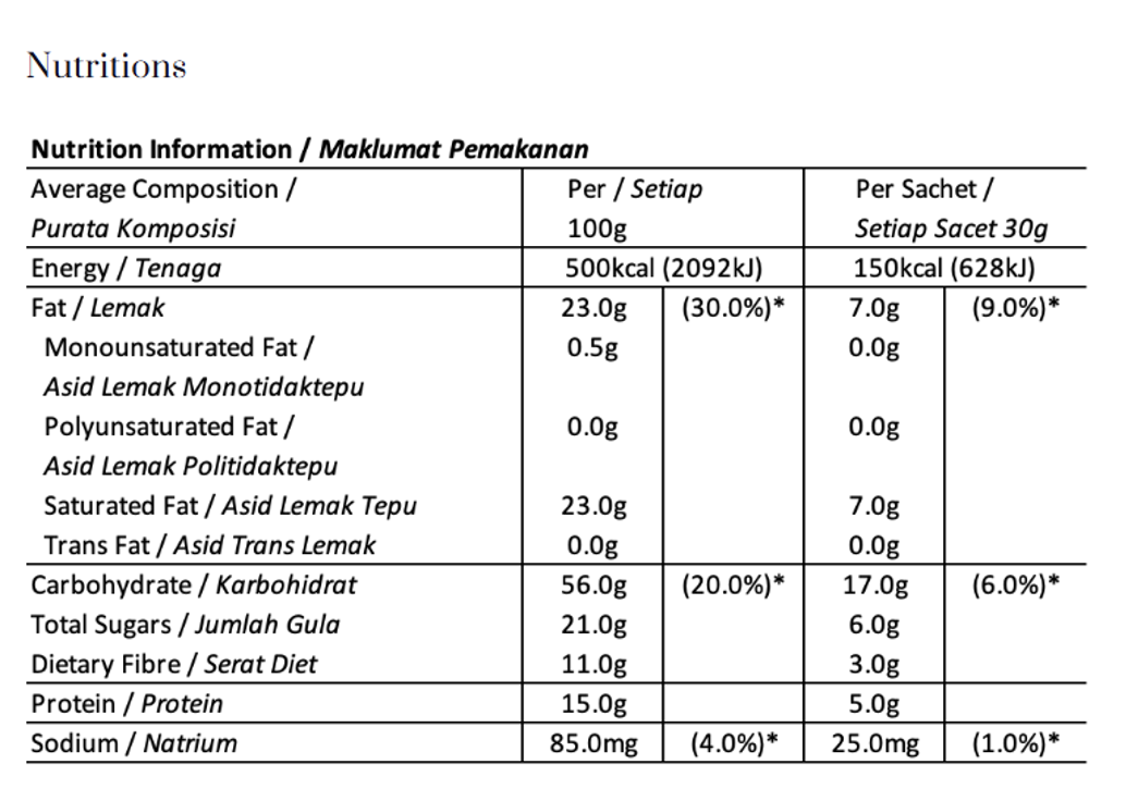 3 in 1 Ipoh White Coffee With Soy Protein Nutritions