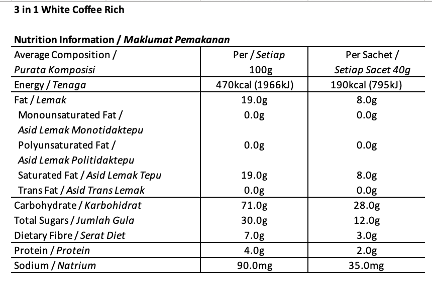 3 in 1 Ipoh White Coffee - Rich [EXP:17/6/2025] Nutritions