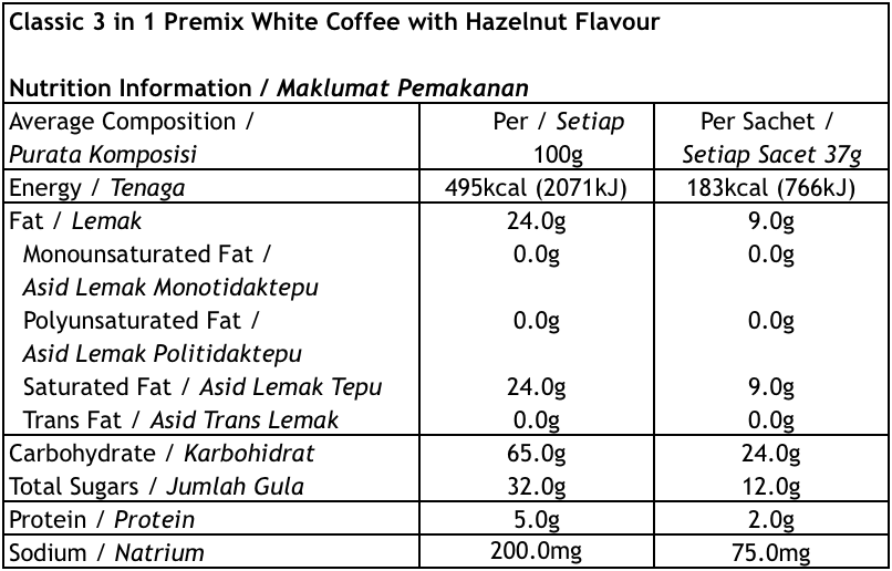 3 in 1 Classic White Coffee With Hazelnut Nutritions