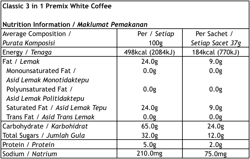 3 in 1 Classic White Coffee Nutritions