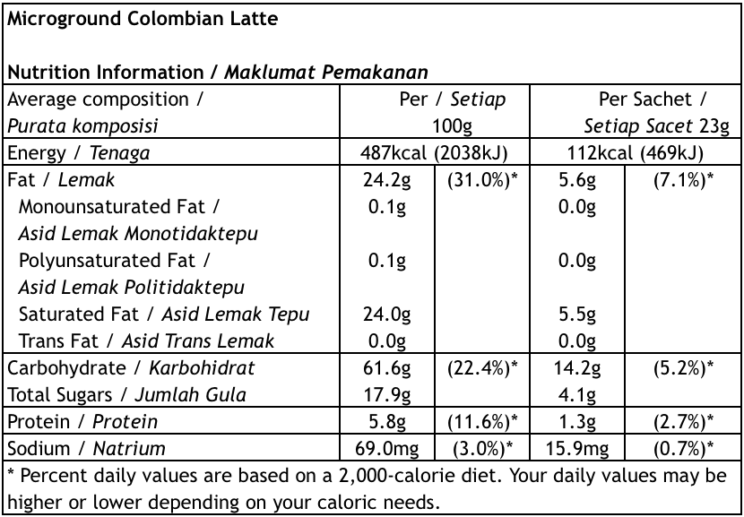 Chek Hup Microground Colombian Latte Nutritions