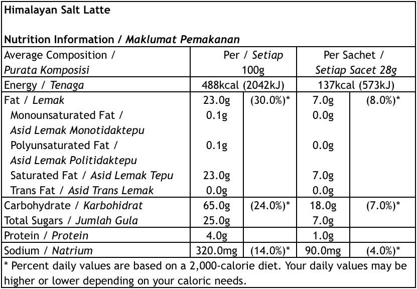 Himalayan Salt Latte Nutritions